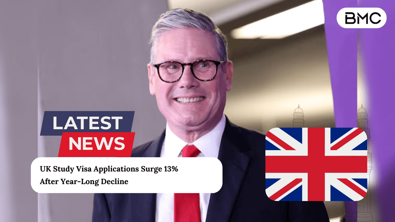 UK Study Visa Applications Surge 13% After Year-Long Decline